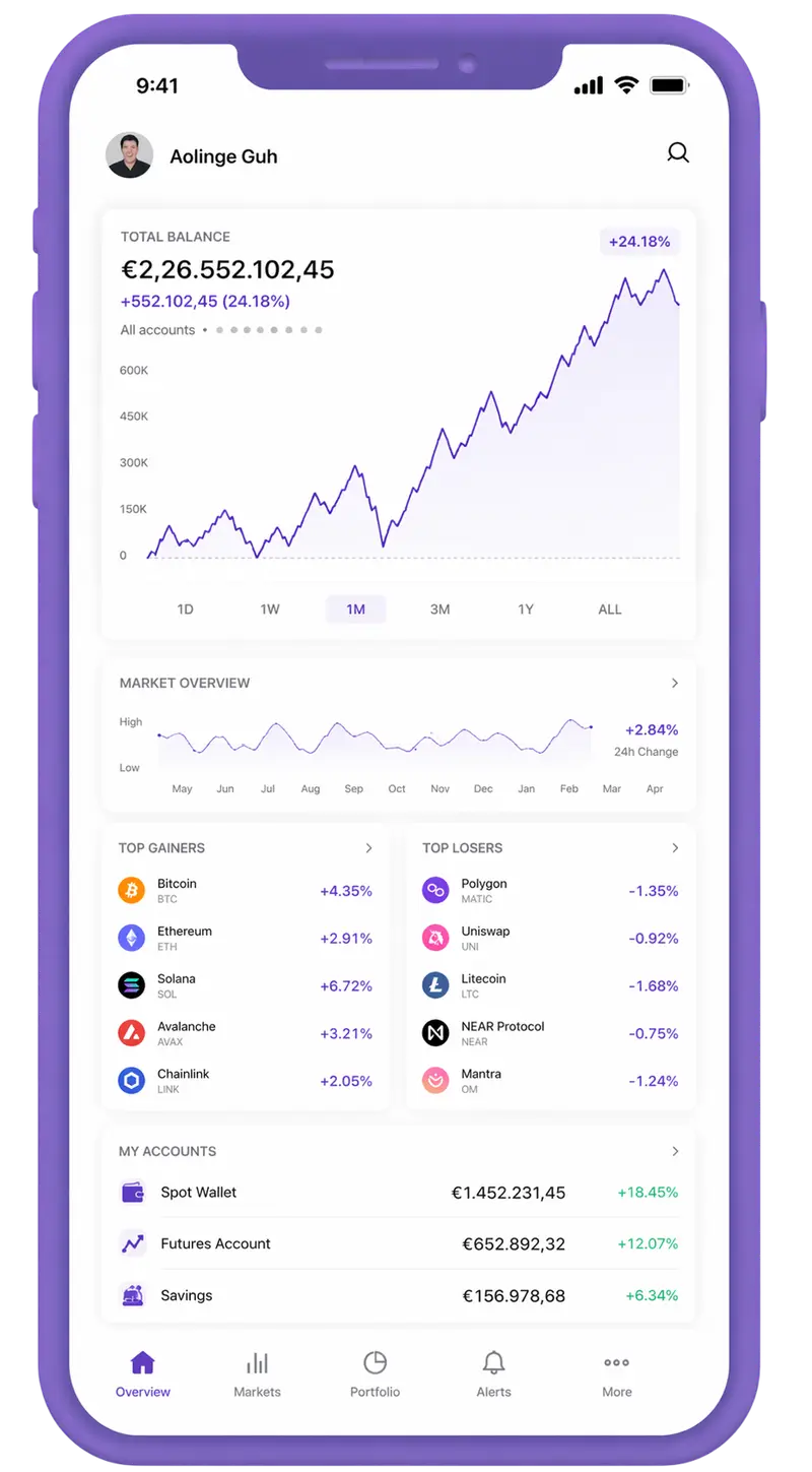 Cap Dividaval trading app