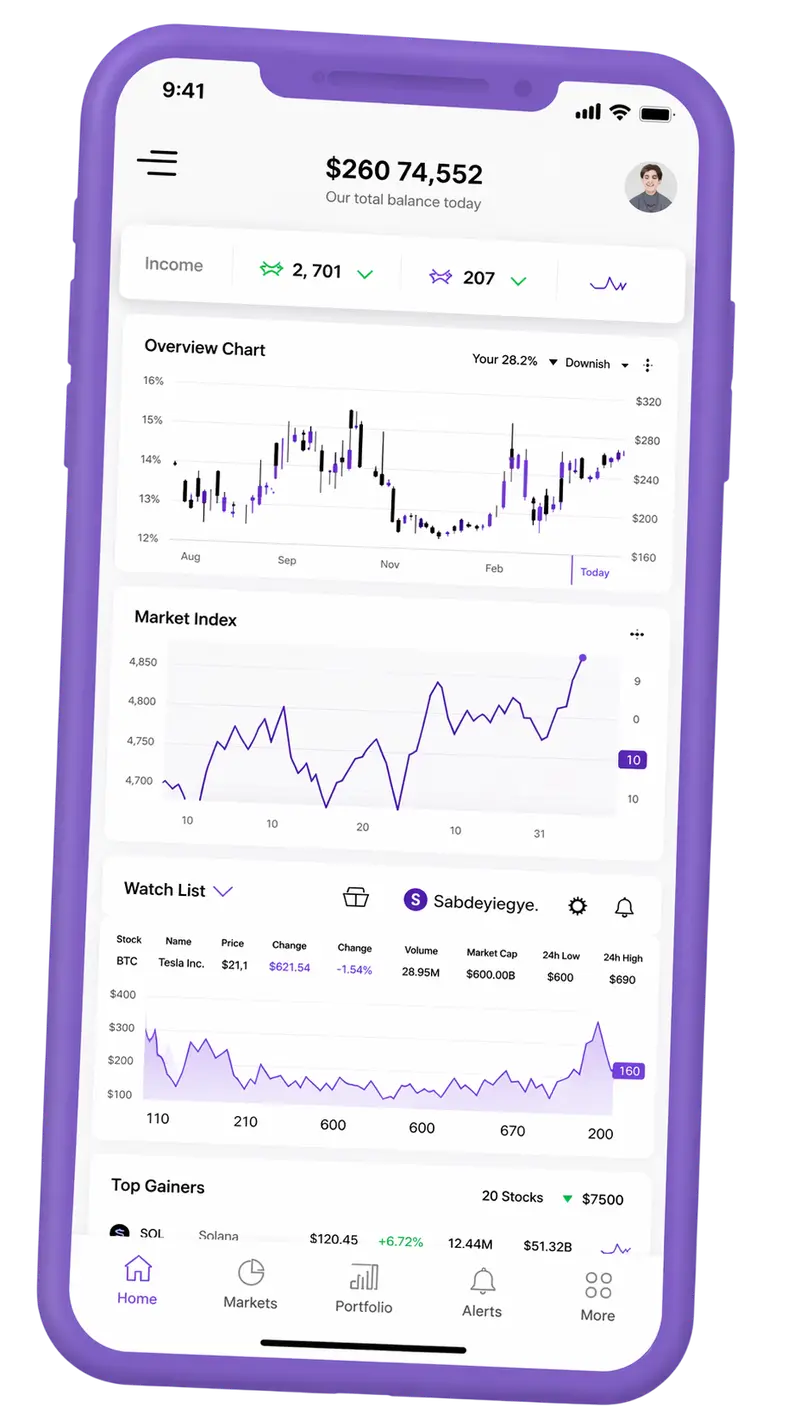 Cap Dividaval — plateforme de trading sur mobile